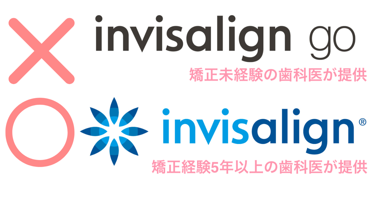 インビザラインGo（iGo）とは - 沖縄県那覇市 矯正歯科相談室